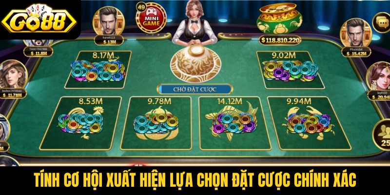 Tính cơ hội xuất hiện lựa chọn đặt cược chính xác